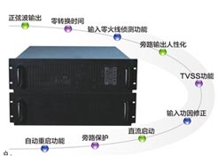 長(zhǎng)春UPS不間斷電源-三峽工程、西藏鐵路、神六升天、都有我們的安全勇士